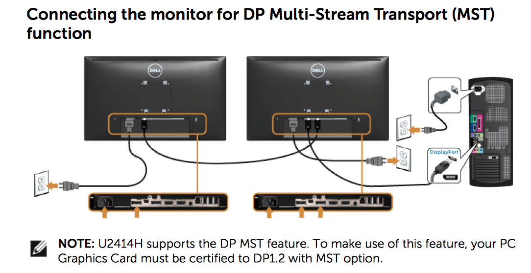 Собрал пк нет изображения на мониторе hdmi