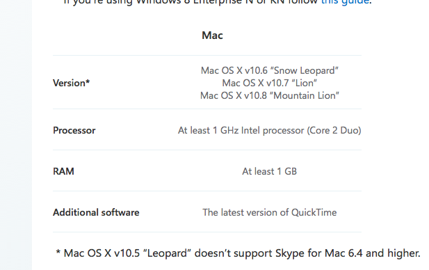 Skype For Mac Os X 10.9