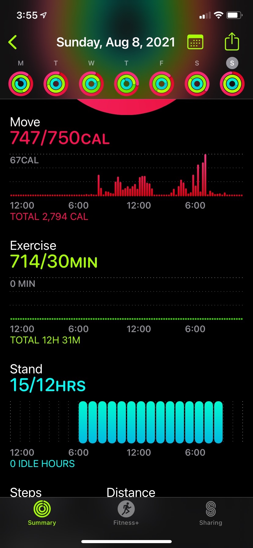 Incorrect Apple Fitness Data after Manual… Apple Community