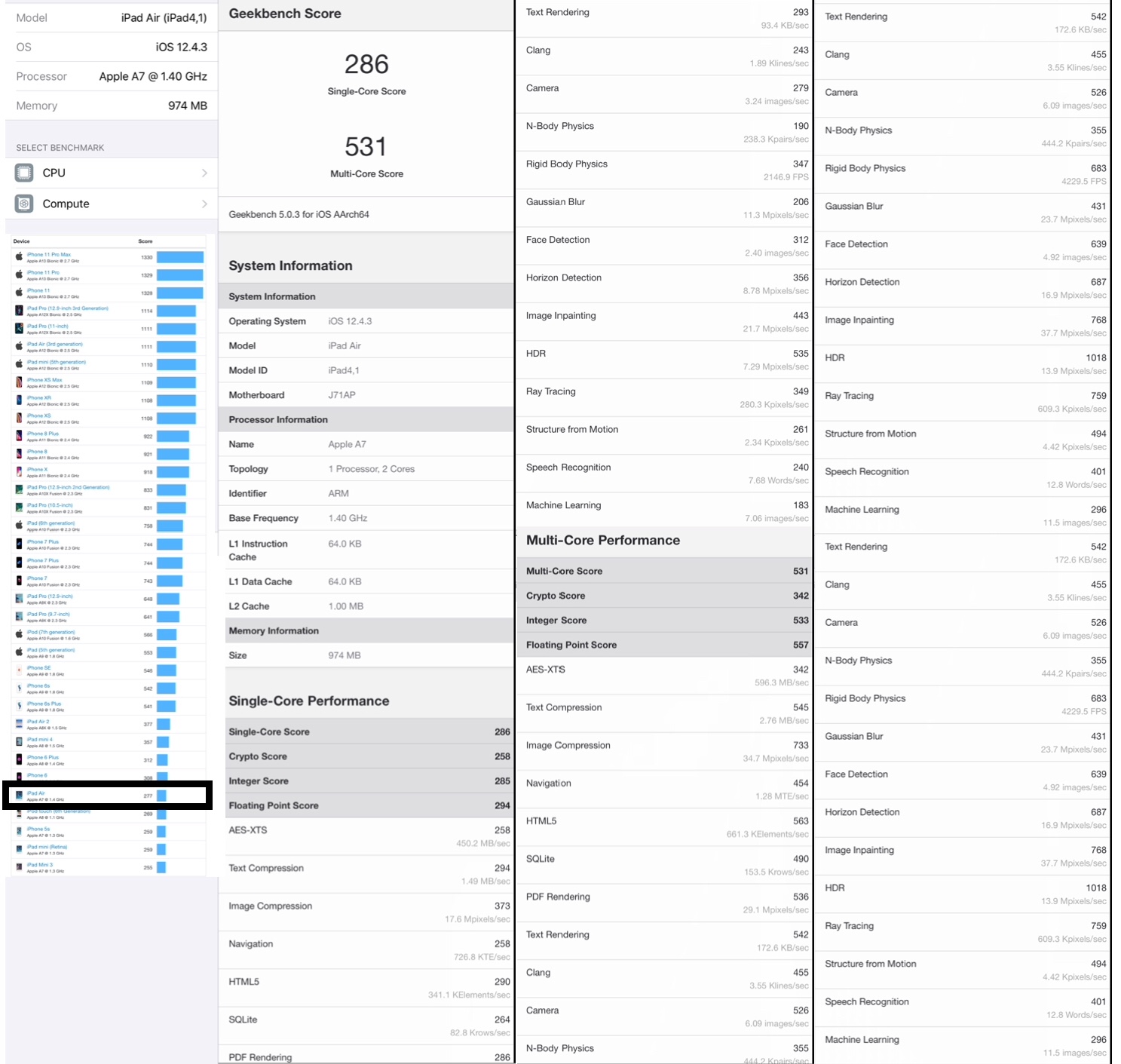 iPad model comparison Apple Community