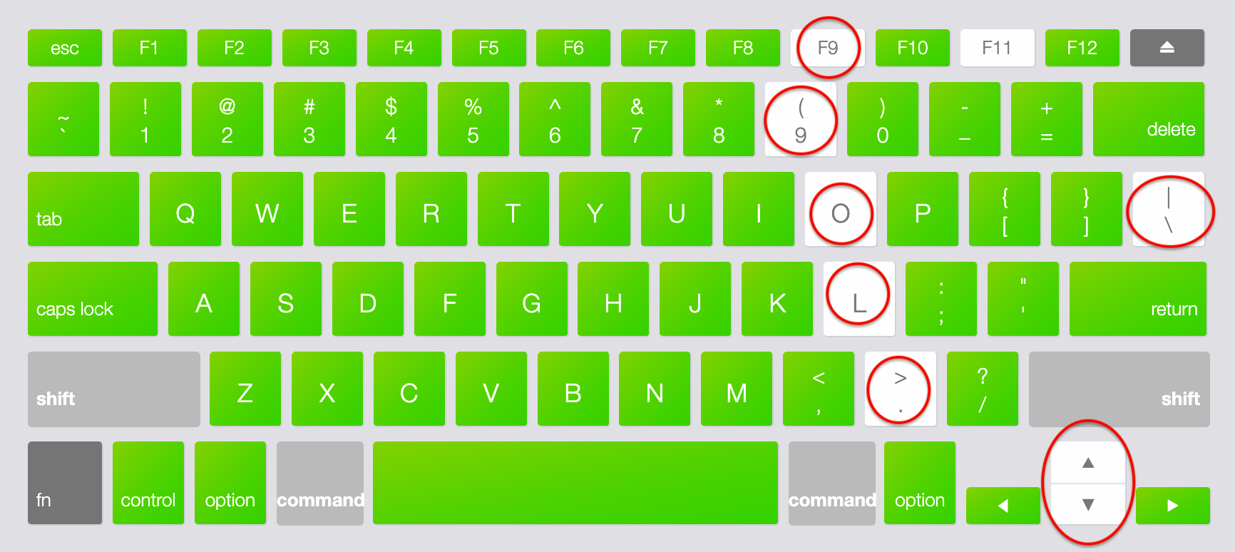 Help! Keyboard's some keys not working in… Apple Community