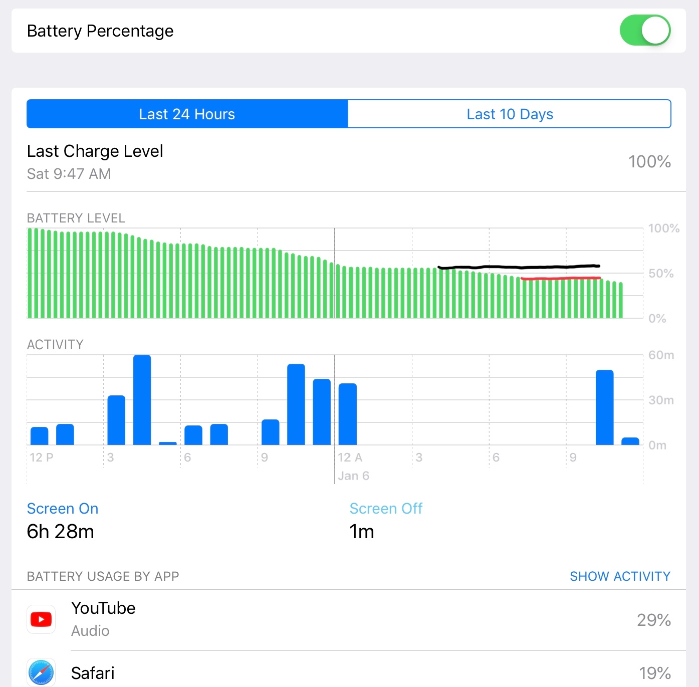 Does Apple Pencil drain battery?