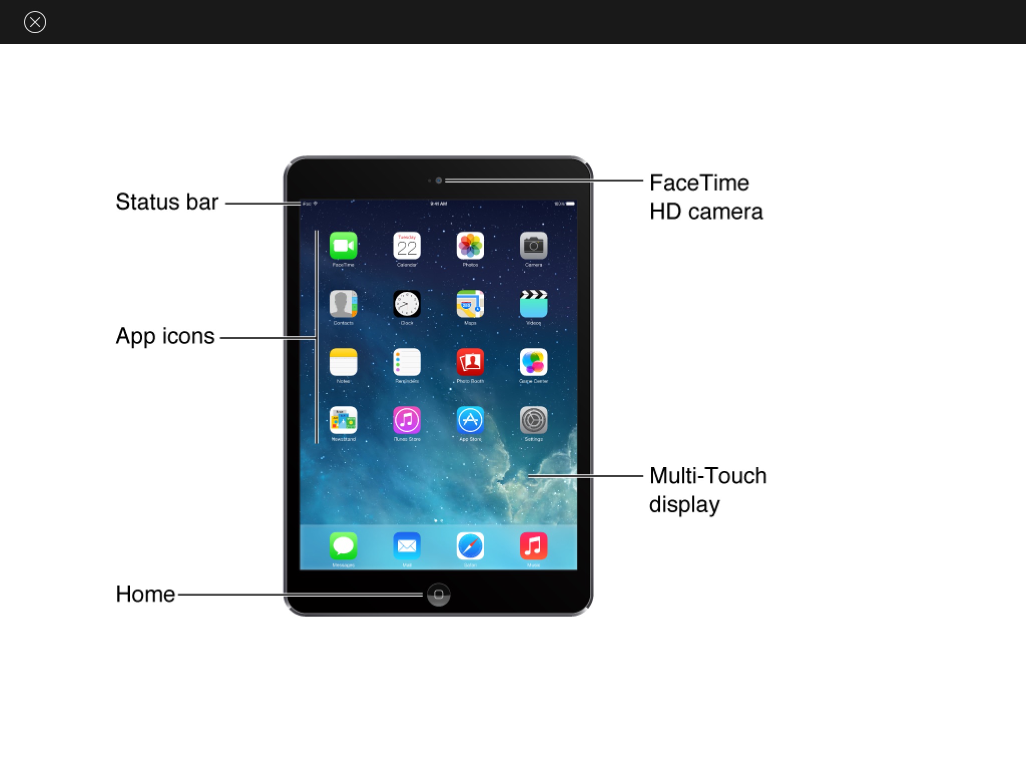 what are the buttons on the iPad called Apple Community