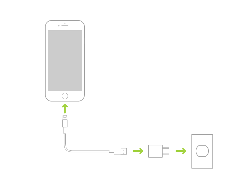 Как правильно заряжать айфон 15 про. Шнур зарядки для айфон 4 схема подключения. Кабель для зарядки айфона схема соединения. Адаптер для зарядки айфона схема. Схема зарядки айфона.