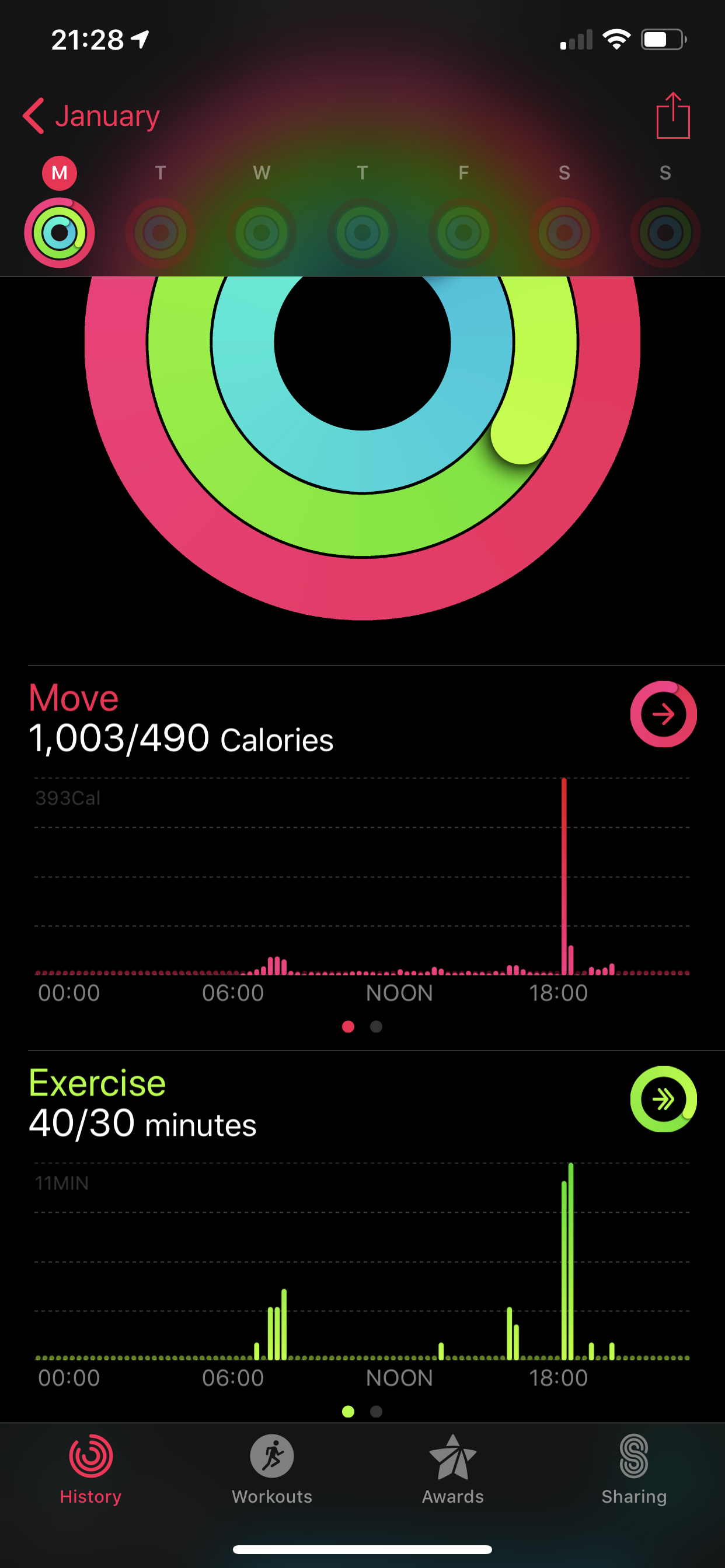 Apple Watch 2 active calorie fault - Apple Community