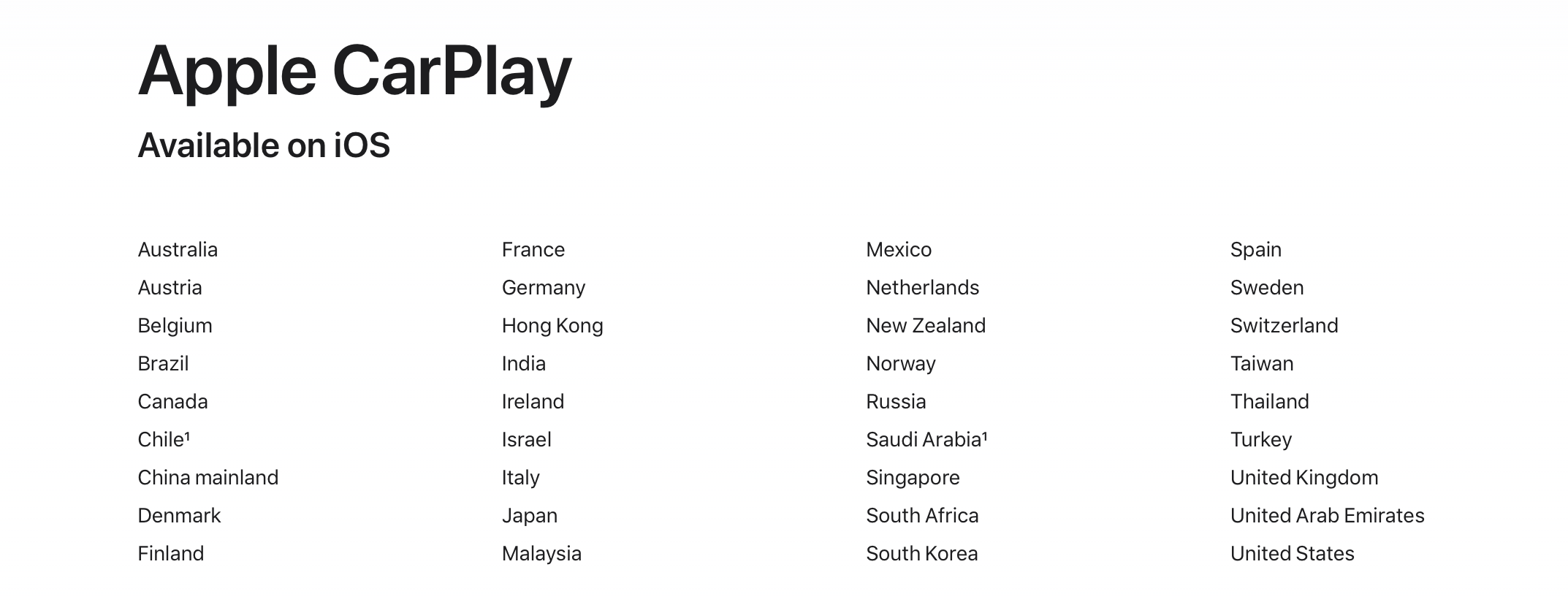 Car play Apple Community