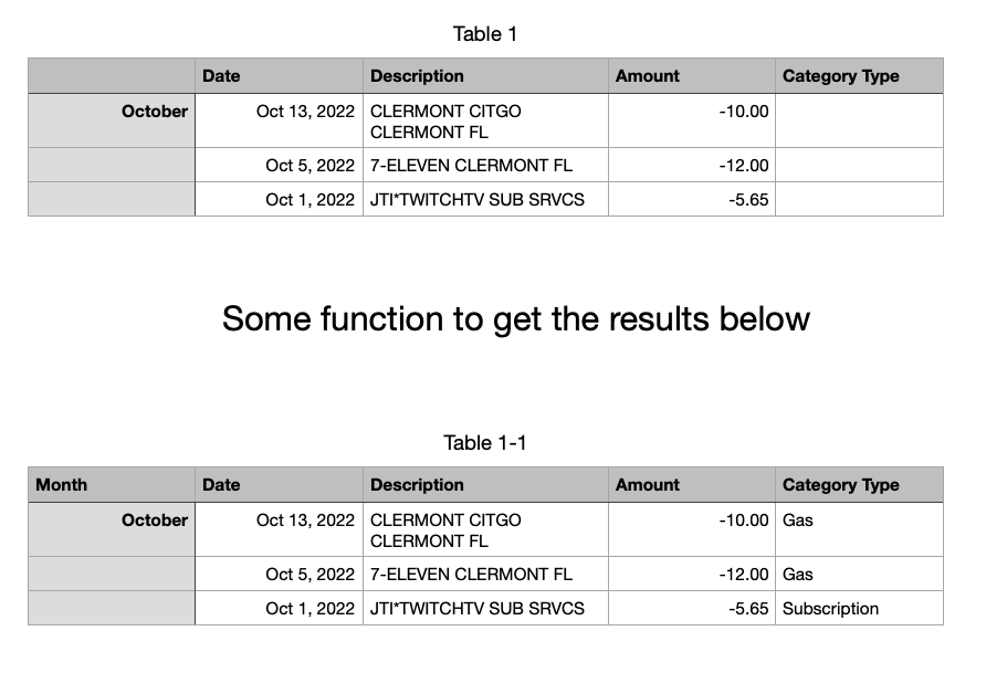 Numbers IF Contains Specific Text then Apple Community