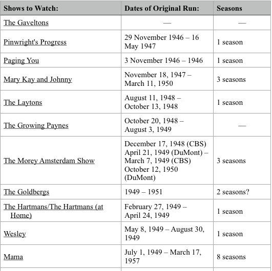 I have made a table of TV sitcoms (partly… - Apple Community