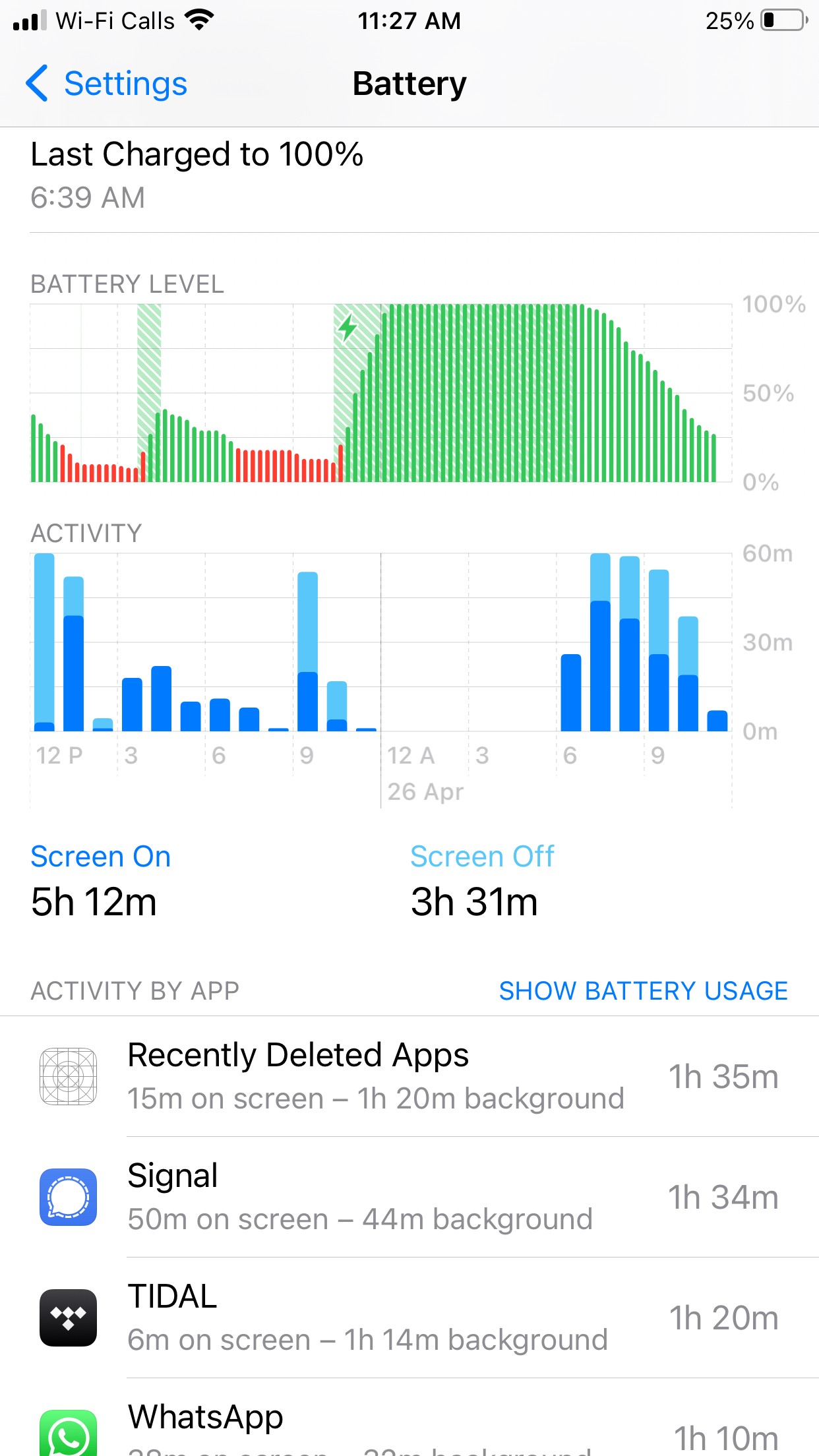 apps running in background drain battery … - Apple Community