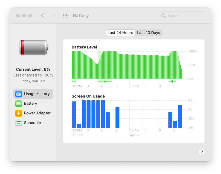 Macos Big Sur 11 3 Battery Drain Apple Community