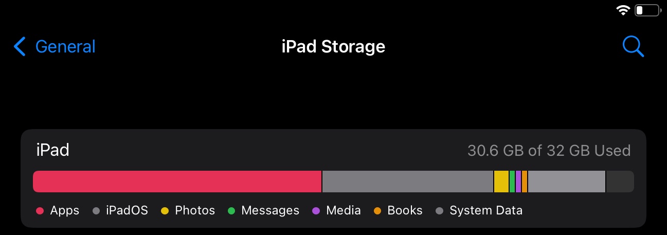 iPad iOS 15 takes up lots of space - Apple Community