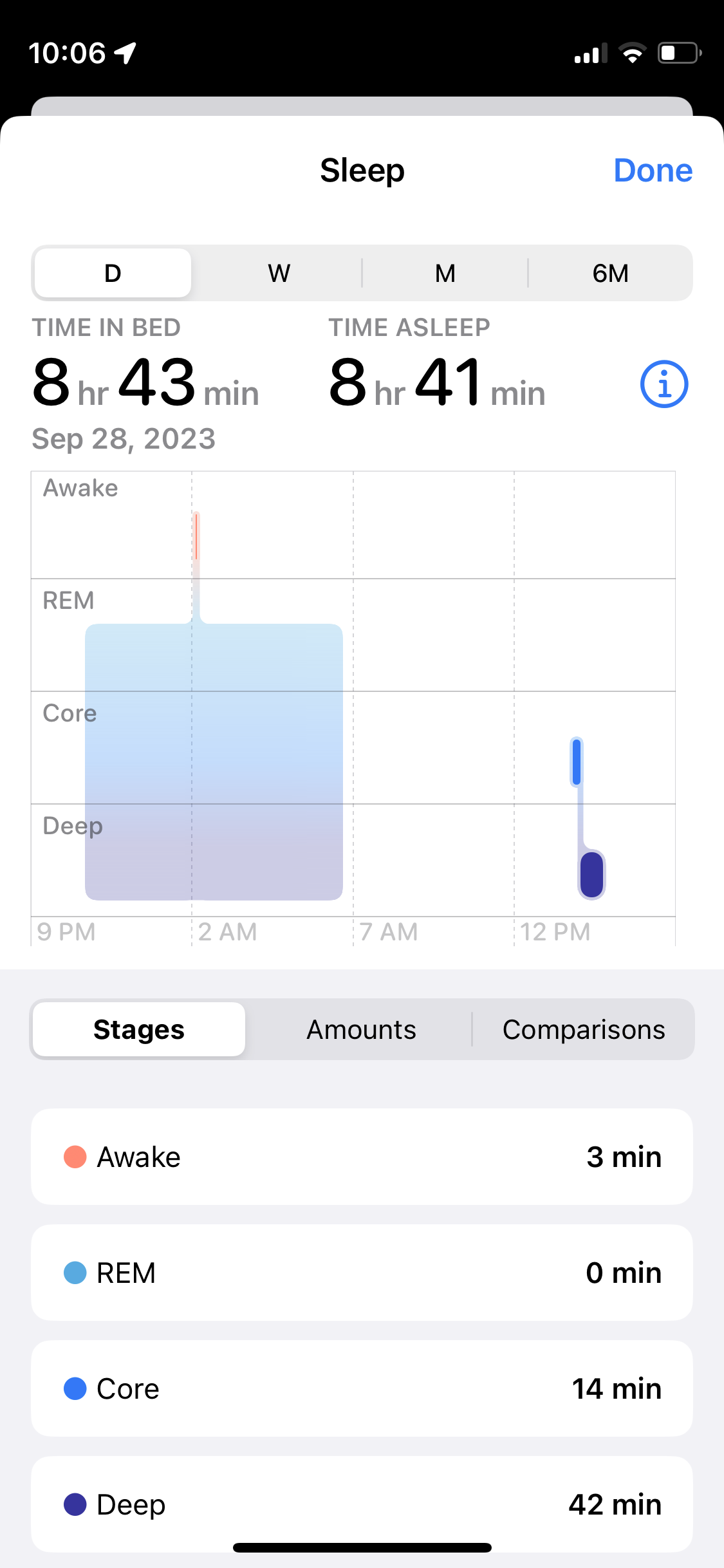 apple-sleep-tracking-not-working-after-io-apple-community