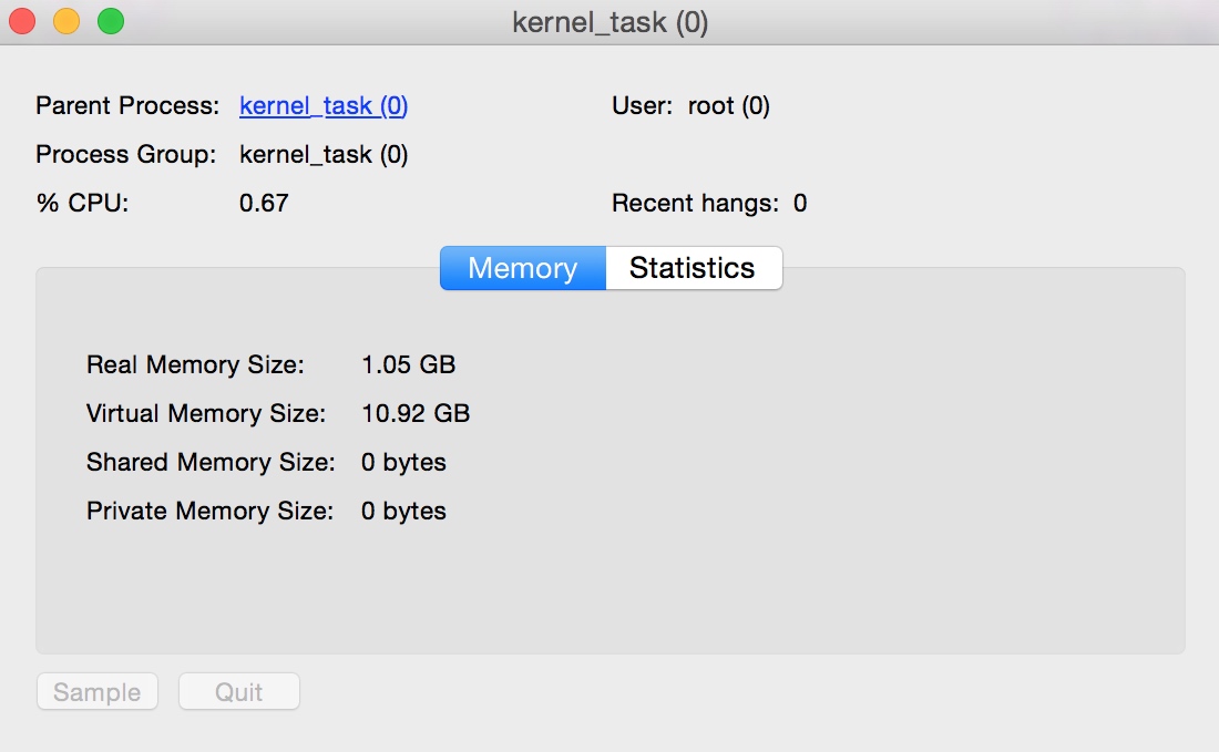 Kernel task 0