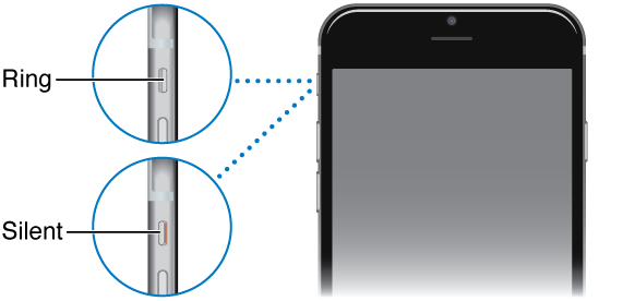 Can't mute ringer volume on i6 - Apple Community