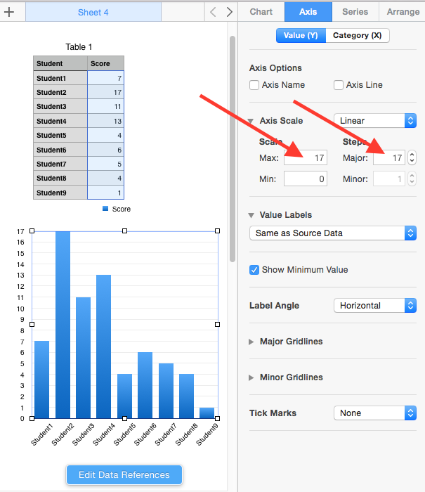 Recent Numbers - How to change X and Y Ax… - Apple Community