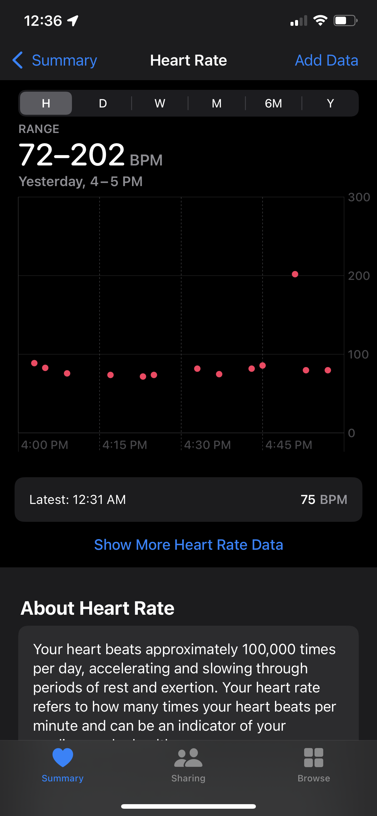 Random Heart Rate Spikes Apple Community