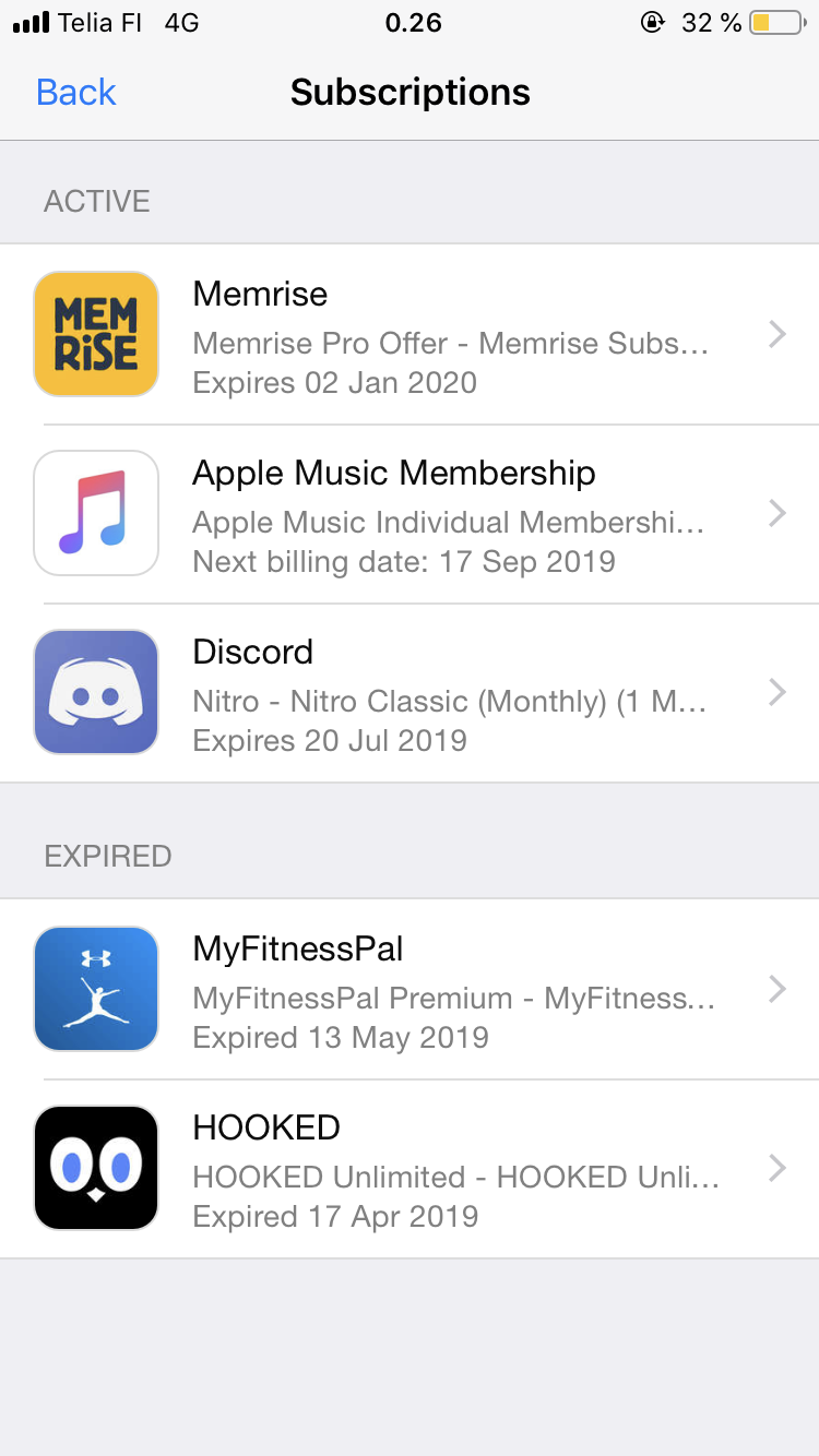 Paid Subscriptions Not Showing Up Apple Community