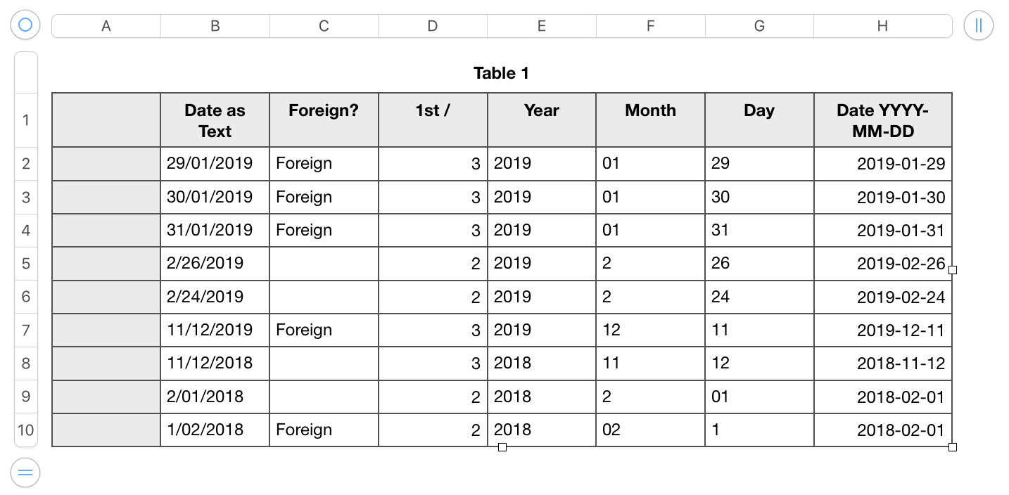 How To CONVERT Cells Between US (mm/dd/yy… - Apple Community