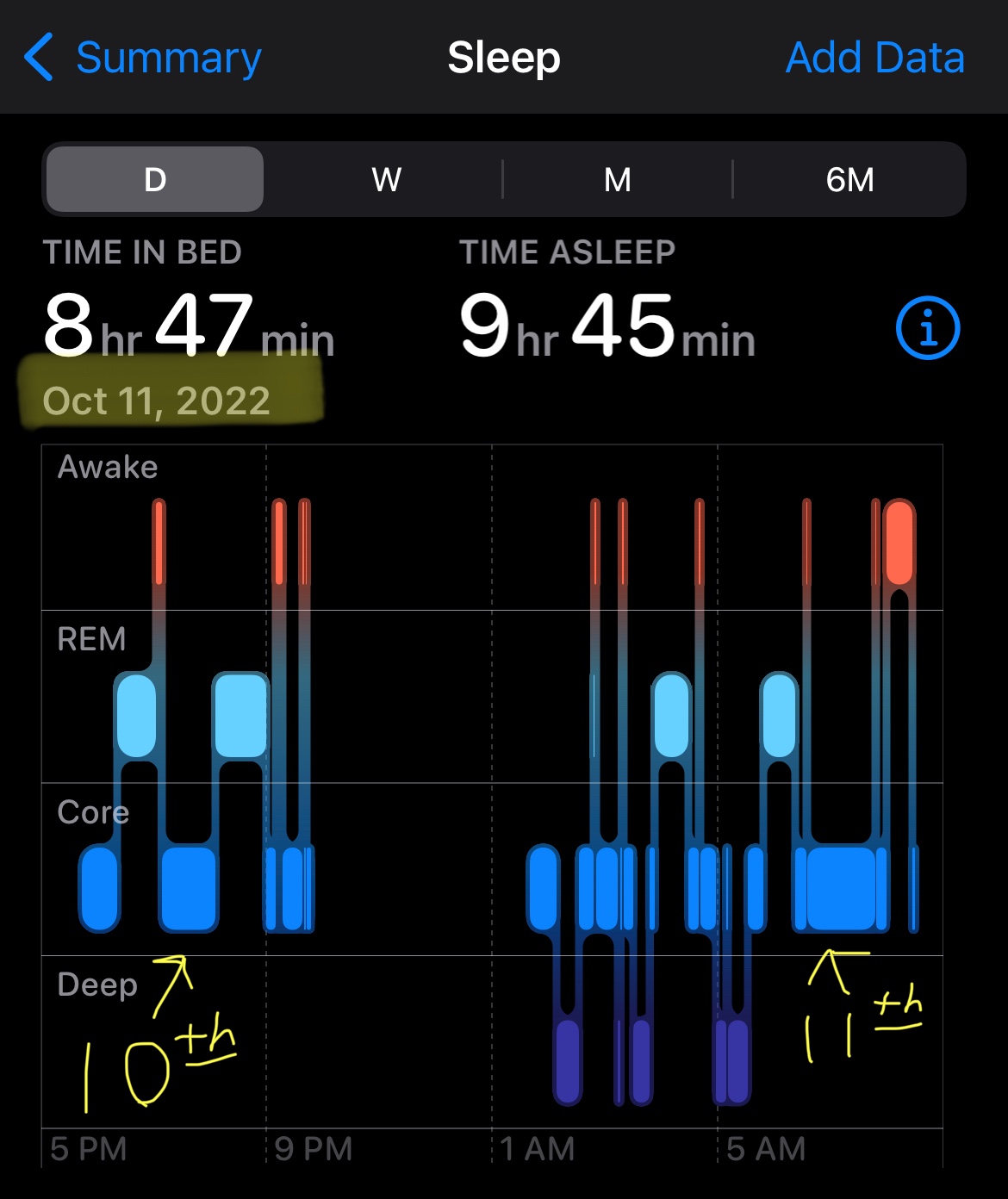 Sleep Tracking For Day Sleepers Apple Community