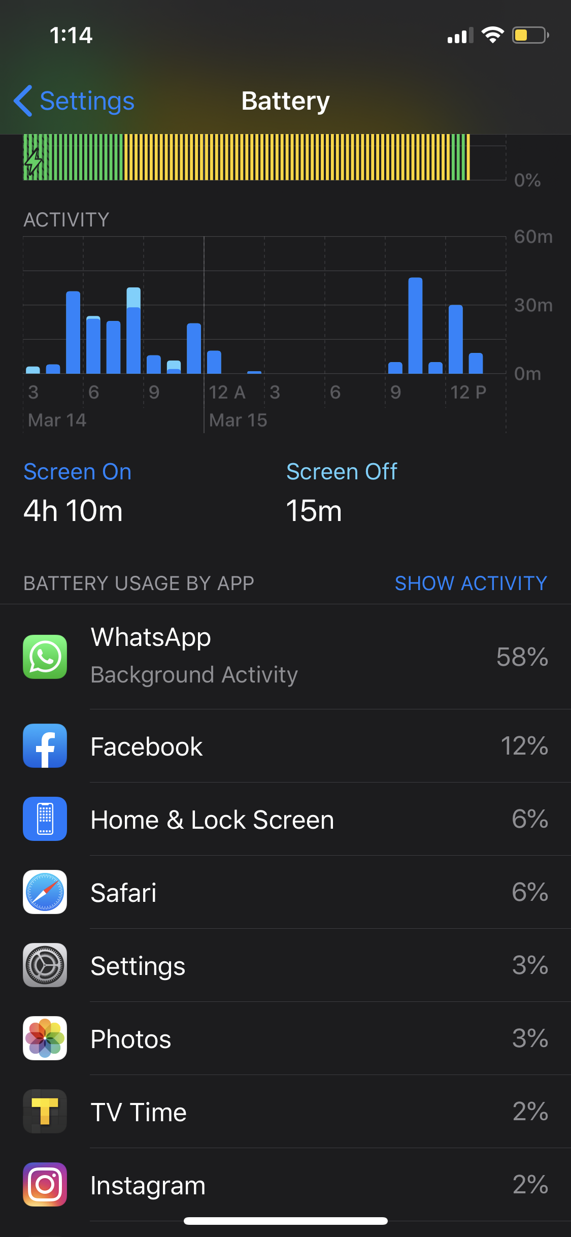 Does WhatsApp drain battery iPhone?
