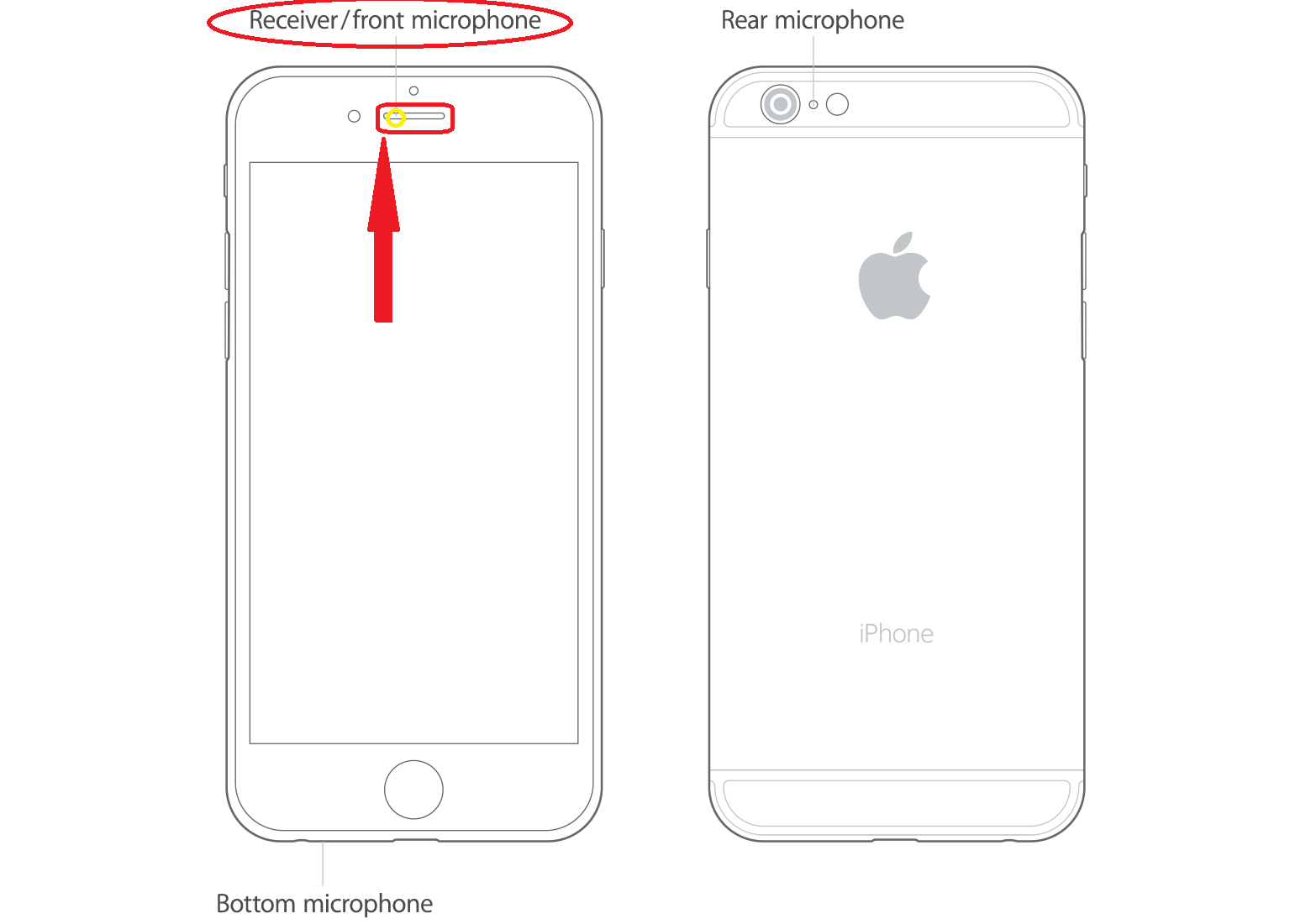Microphone Not Working (ONLY IN FRONT FAC… Apple Community