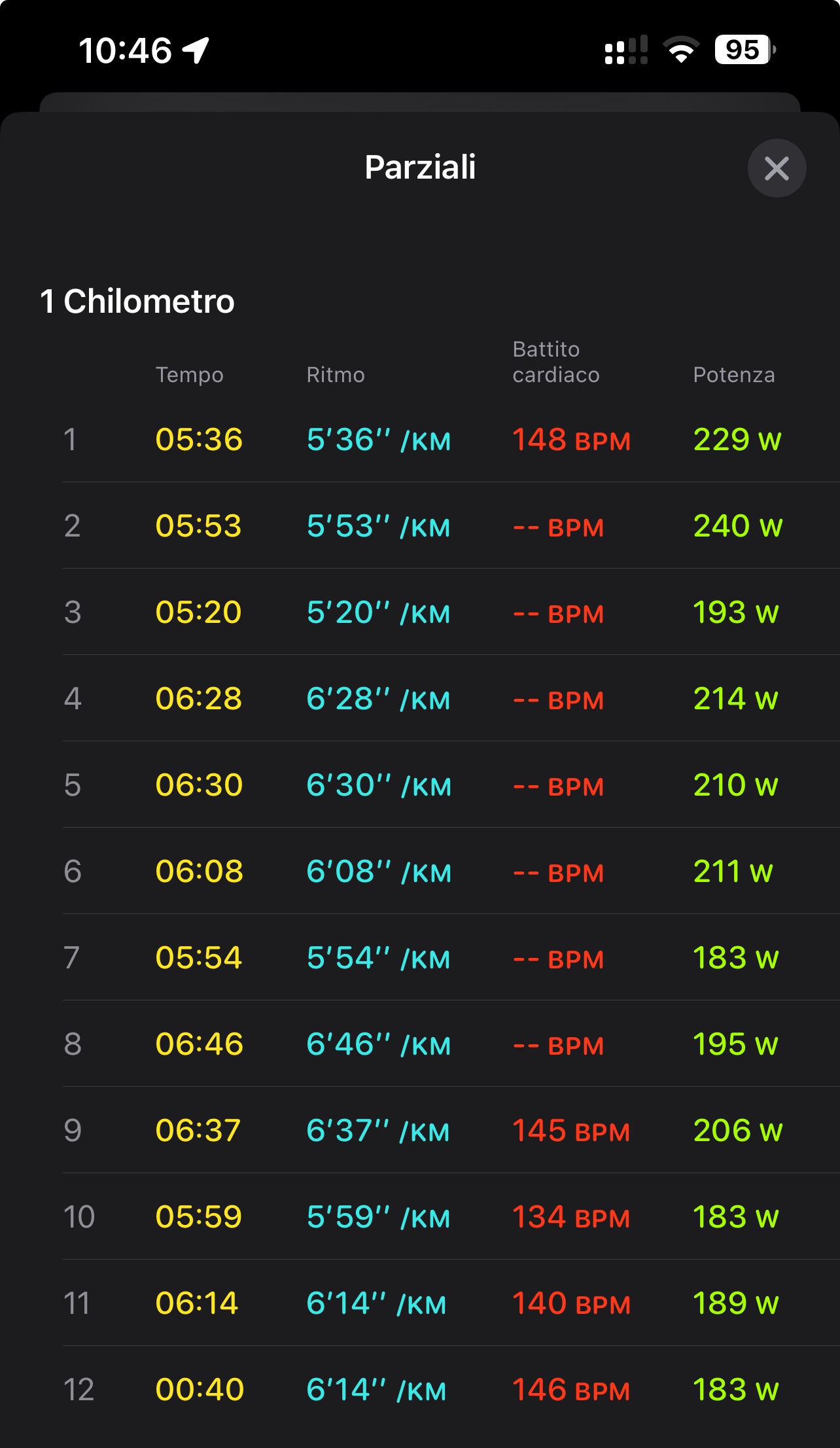 Forerunner 235 problemi frequenza on sale cardiaca