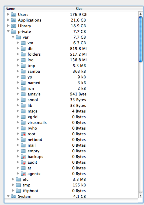 Hard Drive Space Evaporates then returns … - Apple Community