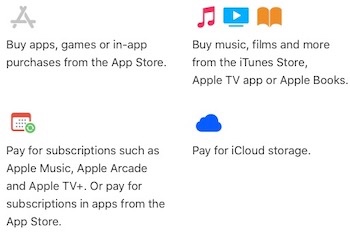 If you can't redeem your Apple Gift Card or App Store & iTunes Gift Card -  Apple Support