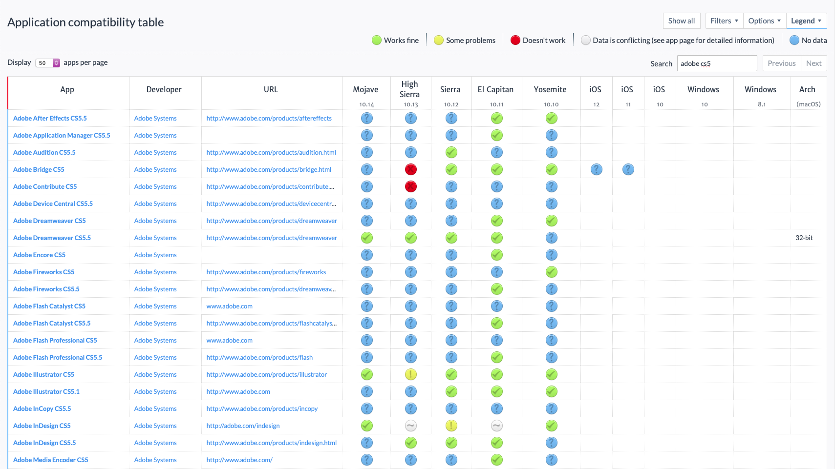 Adobe Creative Suite 5 Design Standard MA… - Apple Community