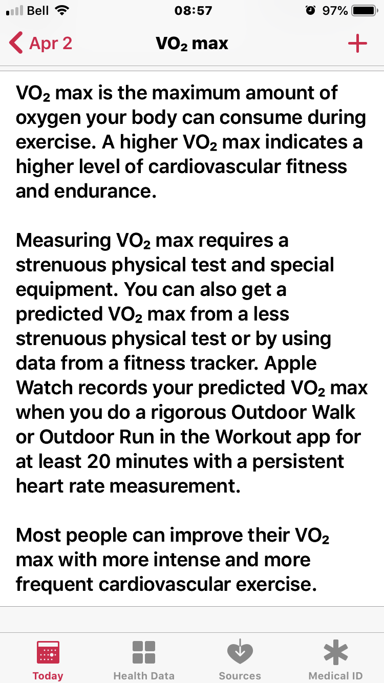 Vo2 Max Not Showing Up In The Health App Apple Community