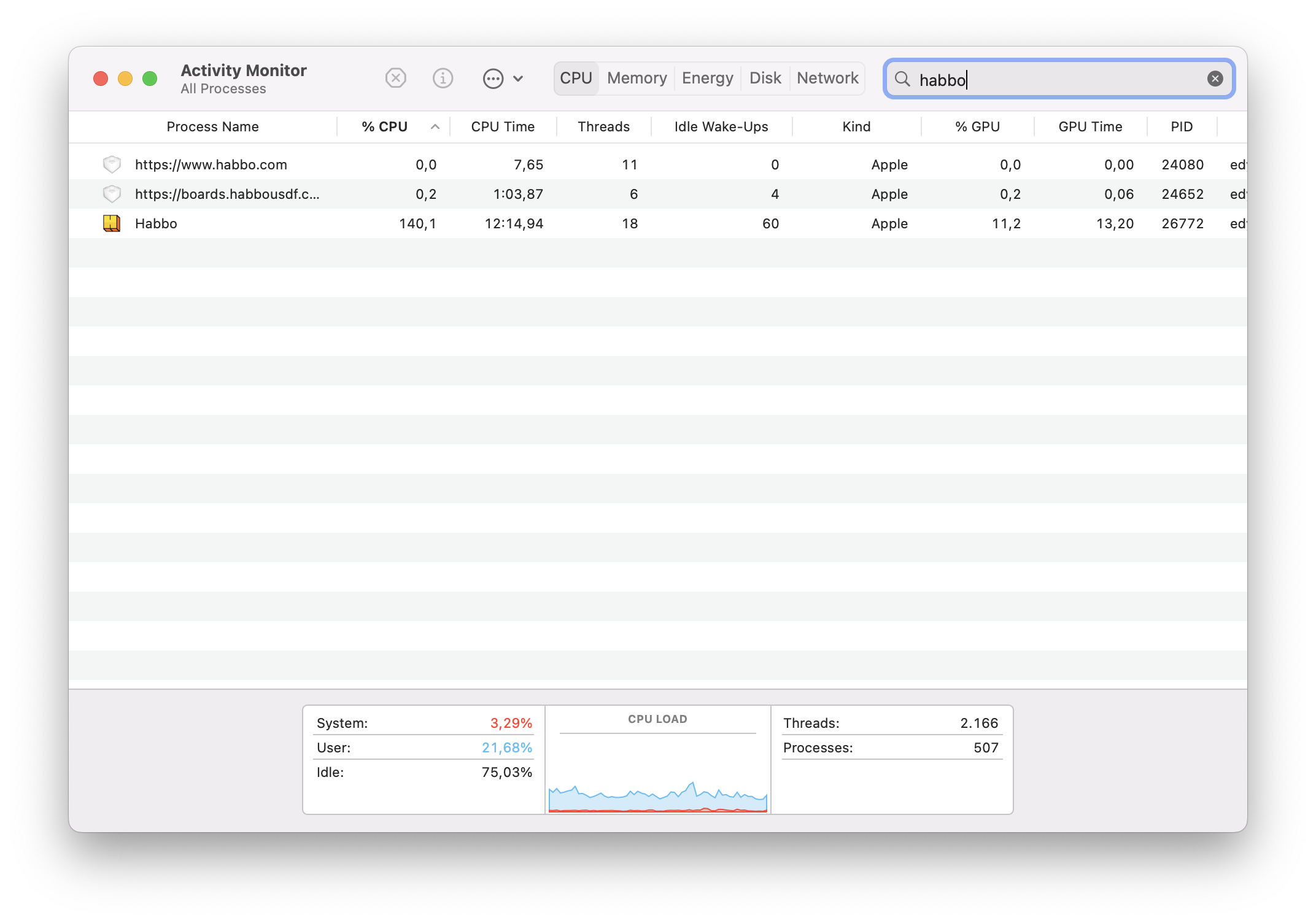 Cpu Usage Formula