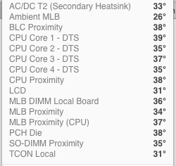 Istat pro 4.92