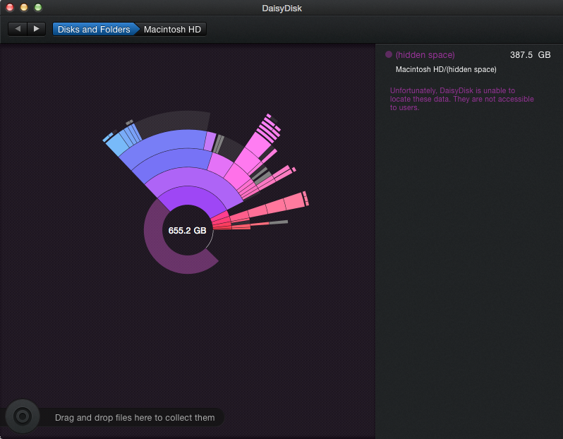 Daisydisk other volumes chart