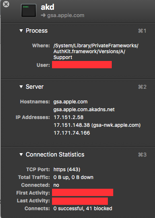 Little Snitch Gsa.apple.com