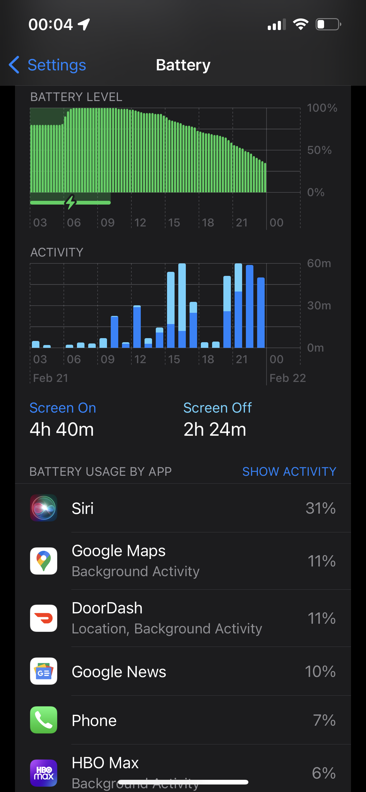 iOS 15.1.1 Siri drains 30% battery, iPhon… - Apple Community