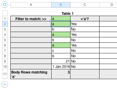 Any way to get a count of filtered rows Apple Community