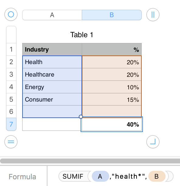 SUMIF using a text condition Apple Community