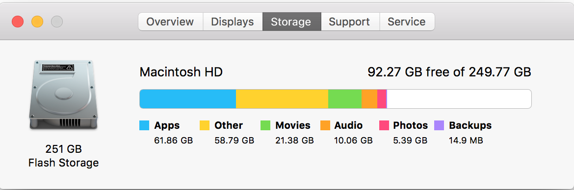 Why is "apps" taking up so much storage o… - Apple Community