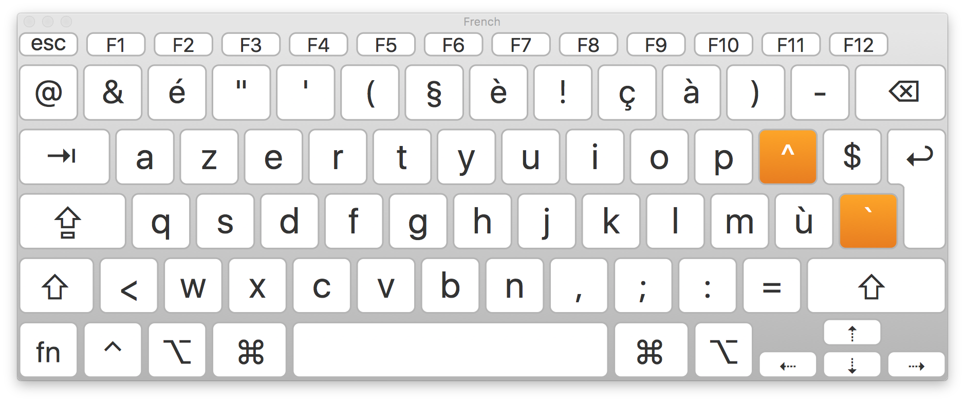 Tilde On Azerty Keyboard Apple Community