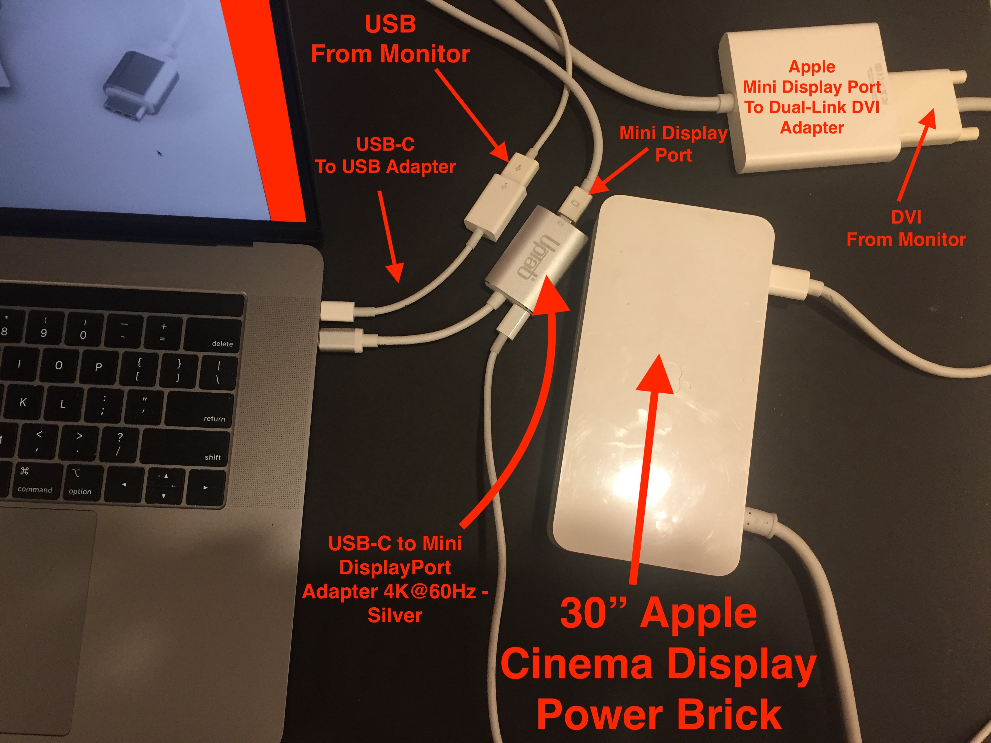 Configuring a USB-C Only Mac with a 30-In… Apple Community