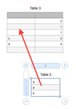 sorting rows without changing other rows - Apple Community