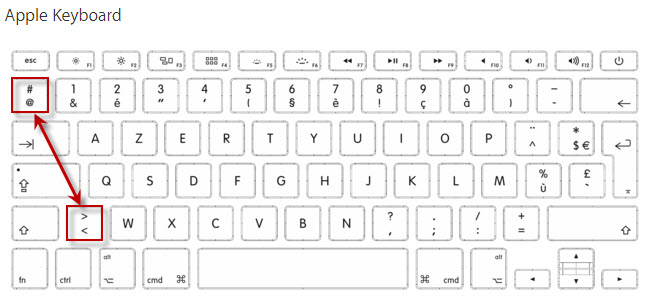 Belgian Azerty keyboard has 2 keys swappe… - Apple Community
