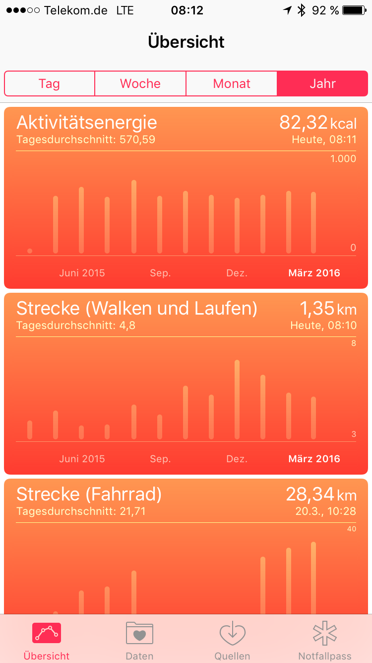 Apple Health shows different weights - Apple Community