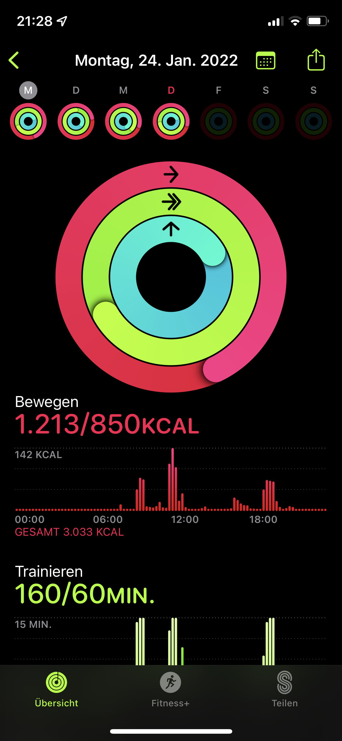 Fitness app , kcal display on the iPhone Apple Community