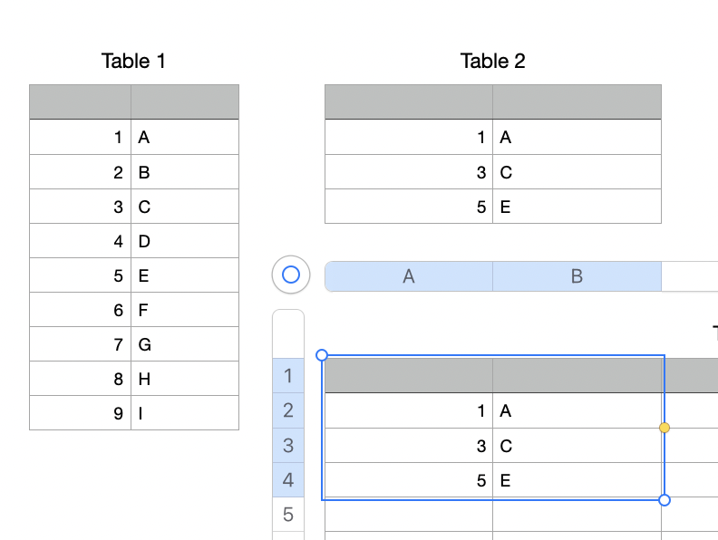 Pasting nonadjacent selected rows into an Apple Community