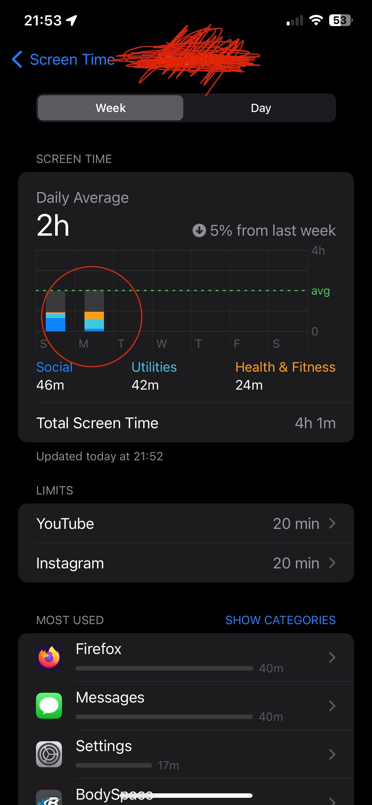 Screen Time Report Wrong - Apple Community