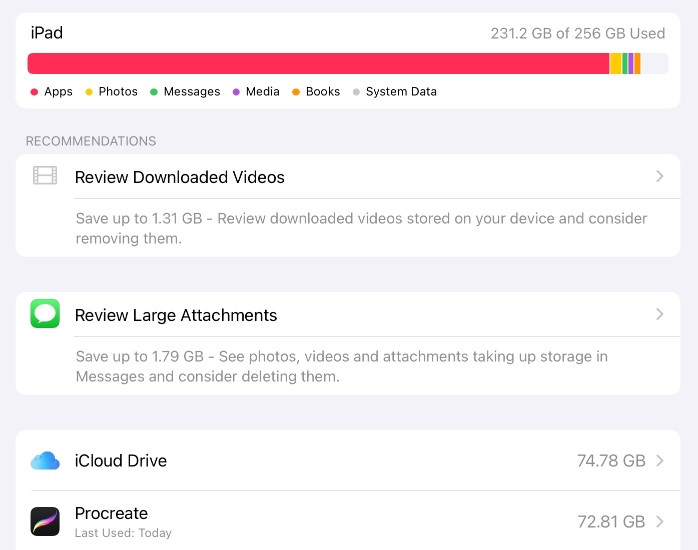 icloud-drive-take-up-space-on-mac-how-to-fix-technologydots