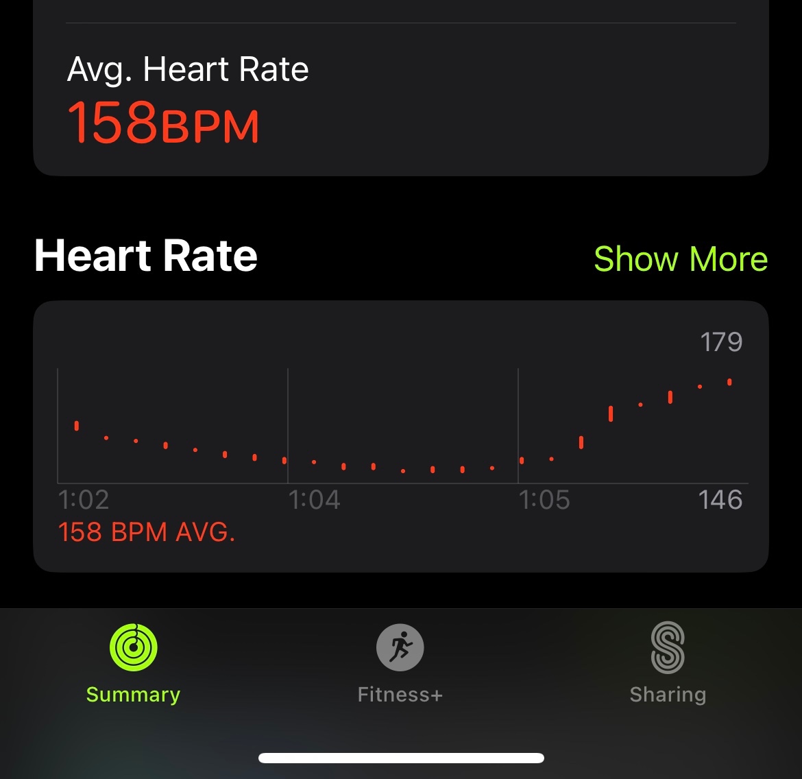 Heart Rate Data Issue Apple Watch Wat… Apple Community