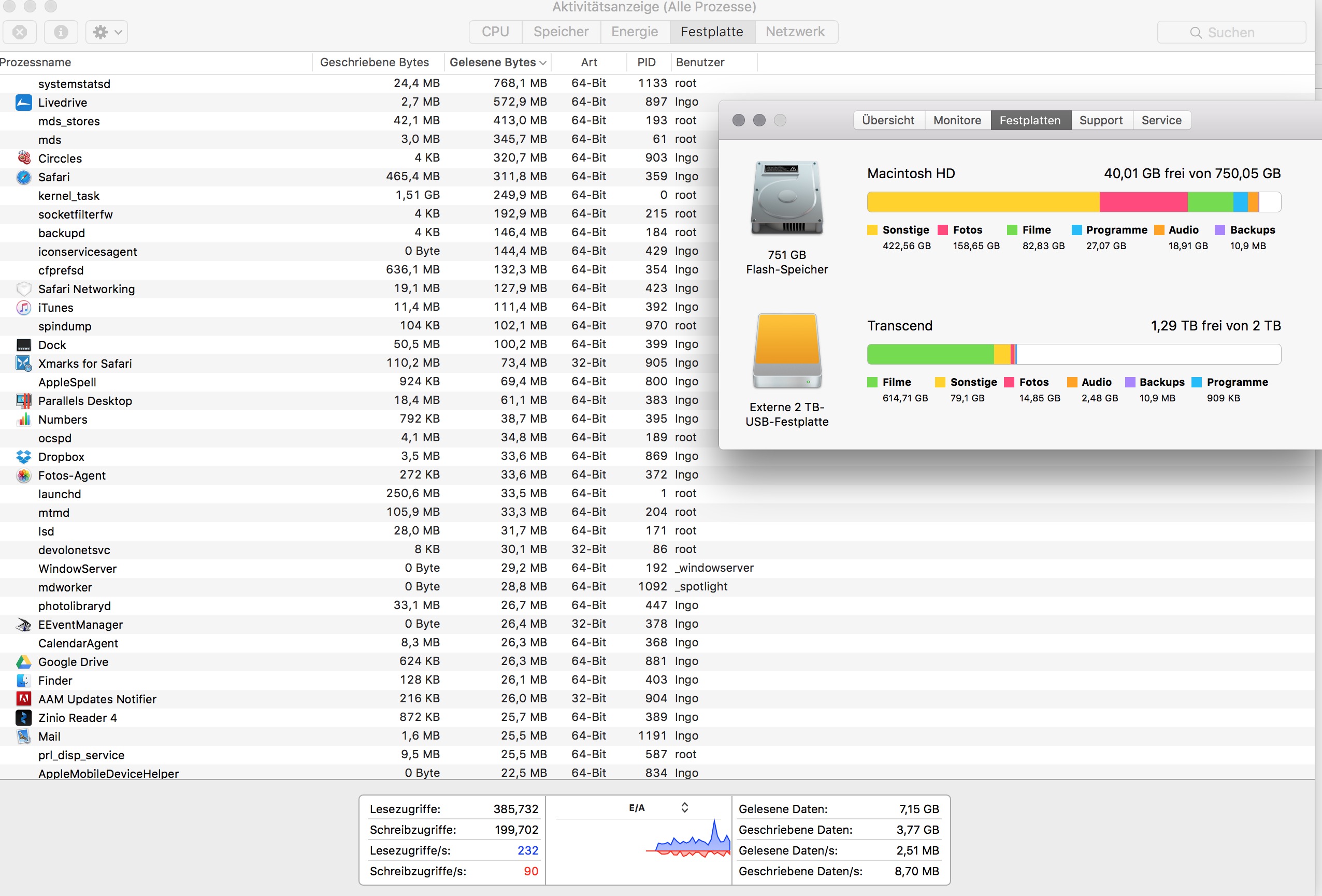 My free MacBook Storage gets less and les… - Apple Community