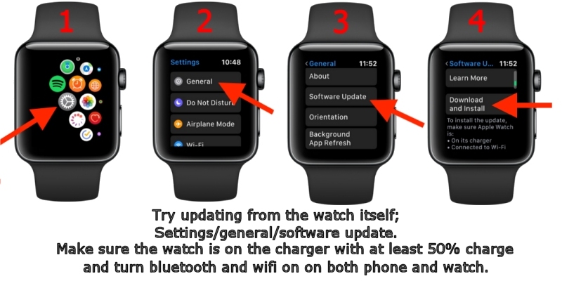 Apple Watch update 6.2.5 - Apple Community